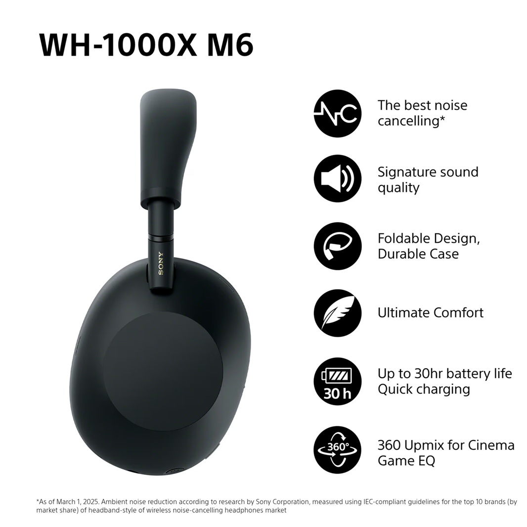 Sony WH-1000XM6
